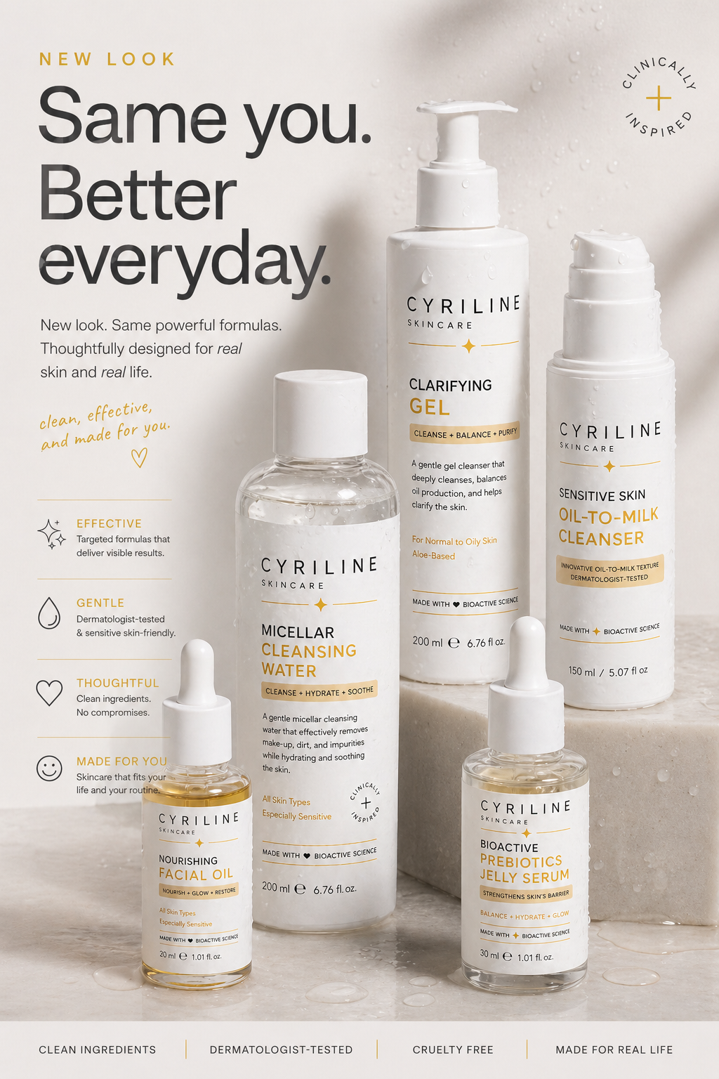 Effective Skincare for Radiant Skin